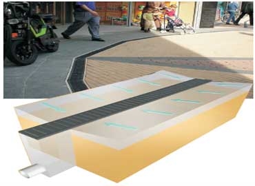 線性排水溝和點(diǎn)式排水溝的區(qū)別