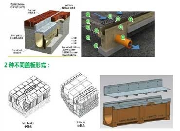道路排水溝施工方案