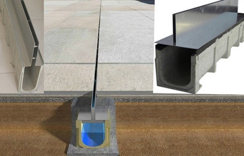 線性排水溝和樹脂混凝土排水溝的區別