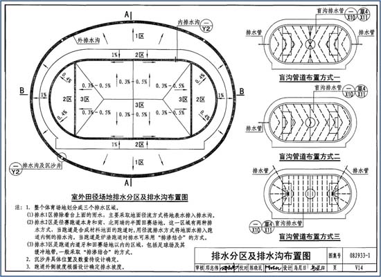 室外田径场排水沟图纸.jpg