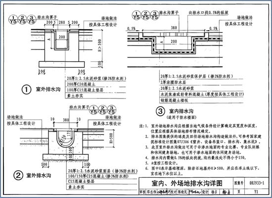 室内外场地排水沟详图.jpg