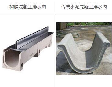 树脂混凝土排水沟.jpg