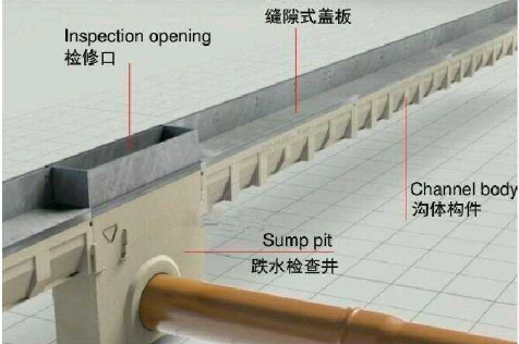 树脂混凝土排水沟结构图.png